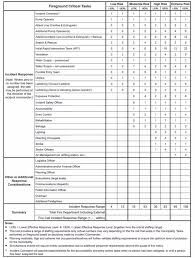 The ultimate fire extinguisher quiz | howstuffworks test your fire safety knowledge to safely and effectively fight fires, having. Fire Safety Inspection Report Sample Hse Images Videos Gallery