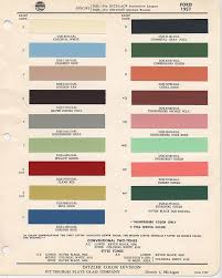 thunderbird paint codes and color chips