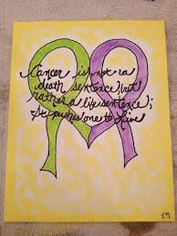 8x10 canvas painting featuring inspirational Cancer quote on Etsy ... via Relatably.com