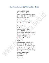 Siapa yang mencoba memainkan not laskar pelangi? Not Pianika Laskar Pelangi Nidji Not Pianika