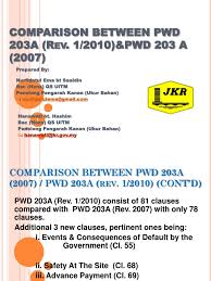 Free unlimited pdf search and download. Pwd Form 203a Rev 1 2010 Pdf