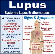 The systemic lupus international collaborating clinics (slicc) damage index: What Is Lupus Symptoms Causes Diagnosis And Treatment Mbn Health