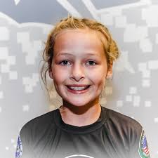 Competitor List [2024 Oklahoma City Open]