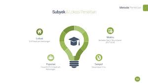 2.29 #29 download template ppt menarik : Free Template Presentasi Powerpoint Seminar Proposal Skripsi Alvian