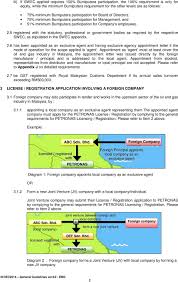 General Guidelines Application For Petronas License And