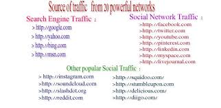 Unlimited Human Traffic By Google Twitter Youtube And Many More To Web Site For 30 Days For 30 Human Traffic About Me Blog How Are You Feeling