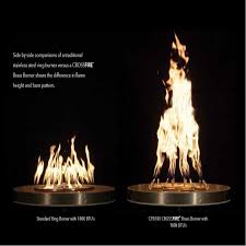 A real american hero toyline, comic books and animated series. Outdoor Fire Pit Capital Flame