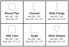 Laser Tube Cutting Mvs Metals