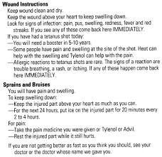 Image result for Patient Instructions