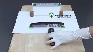 Children under 5 years may not understand the science but they will enjoy the experiment results. Science Experiment Physics Reflection From A Plane Mirror Youtube