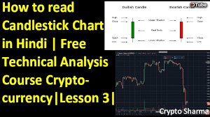 In this course, i will take you from where you are right now and turn you into a crypto currency expert. How To Read Candlestick Charts In Hindi Technical Analysis Cryptocurrency Steemit