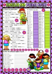 English Exercises Plural And Singular Nouns