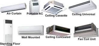 Kalau pada zaman dahulu ac adalah. Air Conditioner Ac Service Ac Firdaus