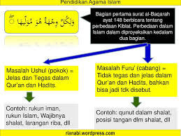 Surat al maidah ayat 32 tajwid al maidah ayat 32 selanjutnya setelah kita membaca ayatnya maka selanjutnya adalah membahas tajwidnya. Kompetisi Dalam Kebaikan Ppt Download