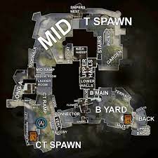 Cs:go callouts for active duty map pool 2018. Pin On Igl Research Mirage