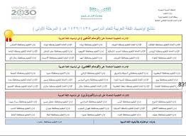 أولمبياد Hashtag Pa Twitter