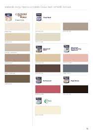 Dulux Katalog 2012 Hr Dulux Masala Tea Sandalwood