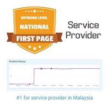 Jobs now available in malaysia. 38 Pakar Seo Malaysia Ideas Seo Seo Specialist Malaysia