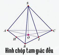 Hình khối chóp tam giác đều. Hinh Chop Ä'á»u La Gi Hinh Chop Ä'á»u Tam Giac Hinh Chop Ä'á»u Tá»© Giac Hinh Chop Ä'á»u Vndoc Com