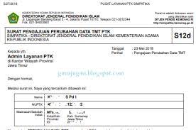 Jika tmt sudah terbit namun spmt belum terbit, seorang pegawai belum bisa mendapatkan gaji dan tunjangan. Cara Mengubah Tmt Sehingga Bisa Terpanggil Ppg Contoh Surat Pernyataan Guru Jugan