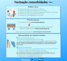 As informações completas estão nas páginas oficiais da prefeitura nas redes sociais e no site. Sesc Df Noticias Pontos De Vacinacao Contra Covid Do Sesc Df Atenderao Idosos E Pessoas Com Comorbidades Em Ceilandia No Taguaparque E Na Torre De Tv Neste Final De Semana