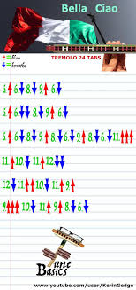 Tune Basics Harmonica Tabs For Bella Ciao Tremolo 24 Holes Harmonicas Harmonica Lessons Ciao