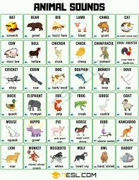 Animal Sounds List Of Different Animal Sounds With Pictures 7 E S L In 2020 English Lessons For Kids Learn English Words Animal Sounds