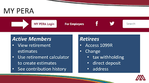 public employees retirement association ppt download