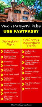 Disneyland Secrets And Top Tips For Using Fastpass Maxpass And Ride Planning This Lis Disneyland Rides Disneyland Vacation Planning Disneyland Trip Planning