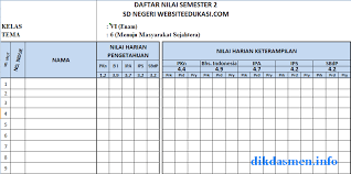 Bagi adik adik kelas 8 smpmts kakak telah menyiapkan soal ini sebanyak 50 soal yang didalamnya sudah terdapat kunci jawaban dan pembahasa. Soal Bam Kls 6 Uts 2 Ta 2019 2020 Buku Detik Detik Kelas 6 2019 Dunia Sekolah Id Annabelle My Daily