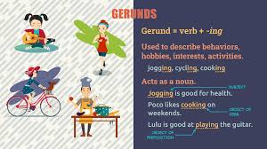 Seeing all these things, he believed. What Is A Gerund How Is It Used Editor S Manual