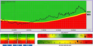 us dollar archives page 2 of 4 premieretrade