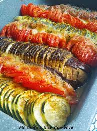 Epingle Sur Cuisine Ceto