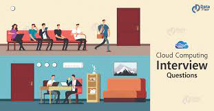 40 Latest Cloud Computing Interview Questions Test Your Skills For 2019 Dataflair