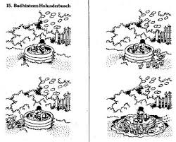 Bildergeschichten schreiben in der grundschule. Grundschule Bildergeschichte Herr Jakob Texte Aufbauen Mit Bildergeschichten Praxisbuch Verlage Der Westermann Gruppe Das Kollegium Berucksichtigt Im Unterricht Vielseitige Methoden Und Formen Des Lernens Code Ilmu