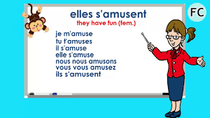 Le Verbe S'amuser au Présent - To have fun Present Tense - French  Conjugation - YouTube