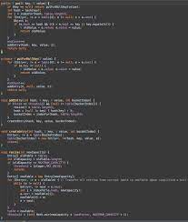 Java Util S Hashmap Class Insertion And Resizing Methods Source Jdk7 S Source Code With Modifications Computer Coding Coding Computer Programming Languages