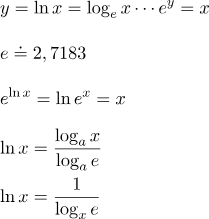 The derivative of an exponential function. Logaritm Natural Ln Calculator Online Formule Grafic
