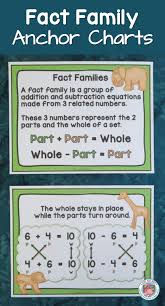 How To Teach Fact Families With Animal Crackers Freebie