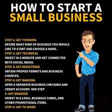 How To Start Business 10 Steps To Start Your Business Success Business Business Ideas Entrepreneur Business Skills