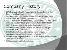 Top starbucks coffee makers & espresso machines experts. Slides Show