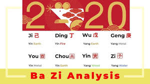 2020 Rat Year Ba Zi Chart Analysis And The Lucky Colors Of The Year Lucky Colour Feng Shui Design Color Of The Year