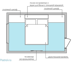 غرفة نوم تصميم صورة 12 مترا