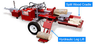 Reviews Best Electric Wood Splitter Chainsaw Journal