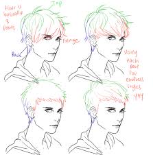 Check spelling or type a new query. Boy Hairstyles Drawing Novocom Top