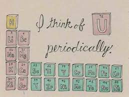 Periodic Table Love Nerdy Valentines Punny Valentines Science Valentines