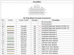 A 1998 dodge ram 2500 wiring diagram can be obtained from most dodge dealerships. Stereo Wiring Diagram 99 Dodge Ram Block Diagram Led Lighting System Cusshman Bmw1992 Warmi Fr