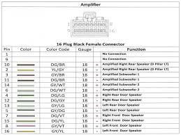 1998 dodge ram wiring diagrams 1998 dodge ram wiring diagrams.pdf. 1999 Dodge Ram 2500 Stereo Wiring Diagram Jeep Yj Rear Wiper Wiring Diagram Begeboy Wiring Diagram Source