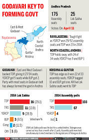 The election commission of india is an autonomous constitutional authority responsible for administering election processes in india. Andhra Pradesh Elections Enter Pawan Kalyan In Naidu Reddy Fight Times Of India