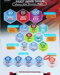 Paket internet indihome lain dapat dilihat via + indihome.co.id. Indihome Online Malang Photos Facebook